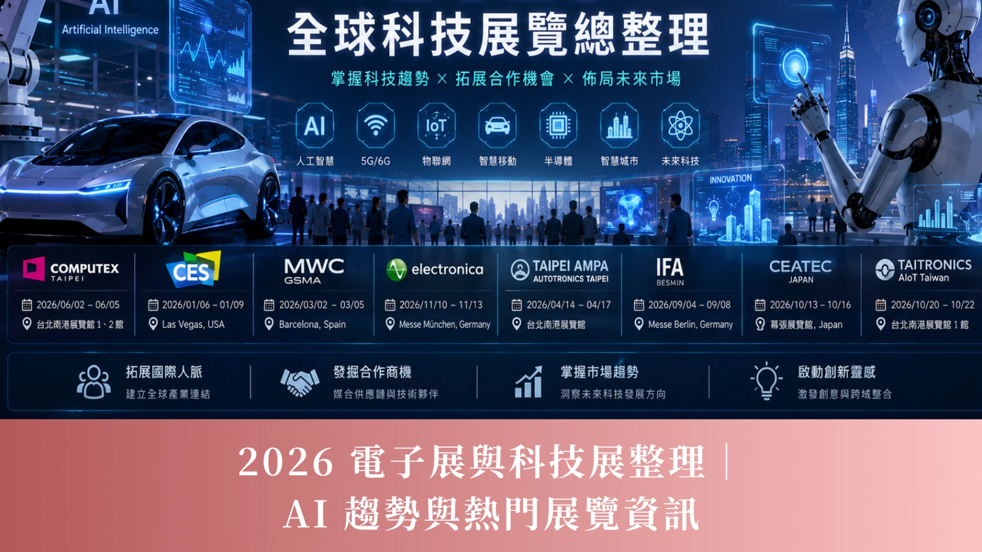 2026 전자쇼 및 기술 박람회 종합 분석 | 전 세계 기술 박람회의 주요 내용, AI 트렌드, 인기 전시 정보를 종합적으로 확인하세요.