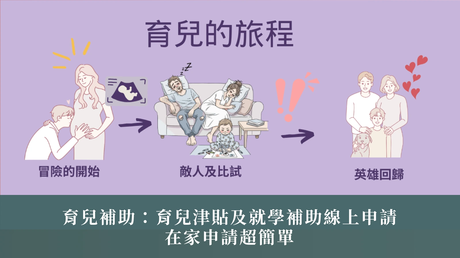 児童扶養手当：児童扶養手当と学校補助金をオンラインで申請します。自宅から簡単に申請できます。